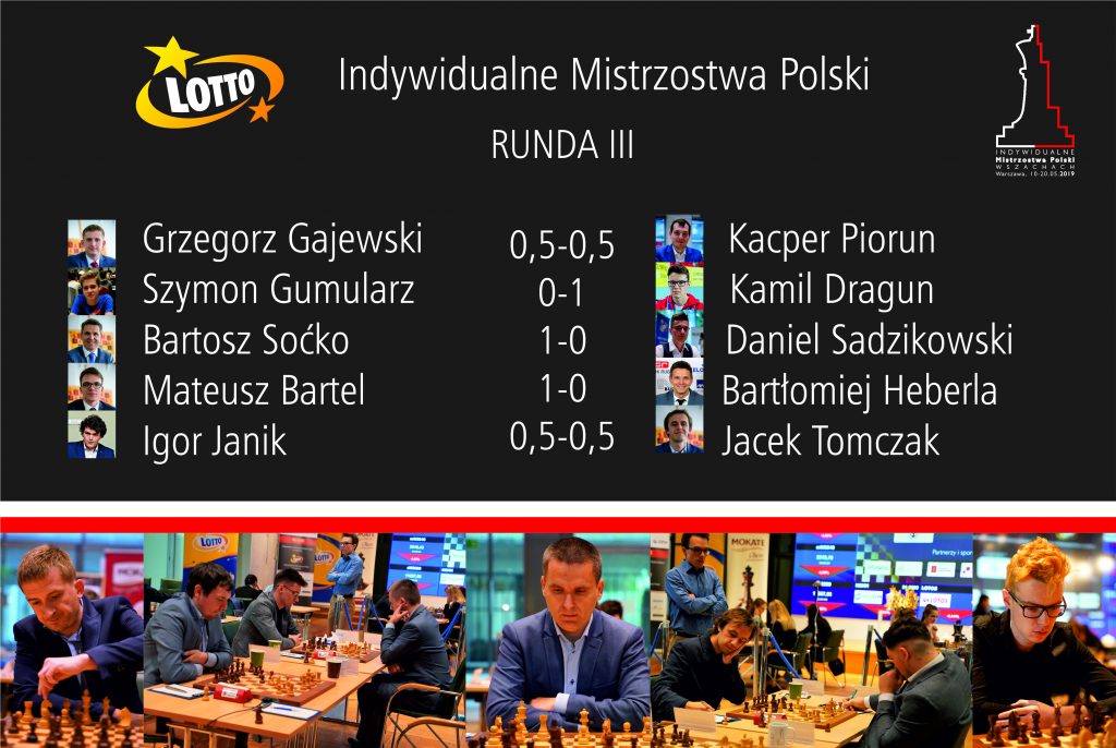 Mistrzostwa Polski w szachach, wyniki runda 3