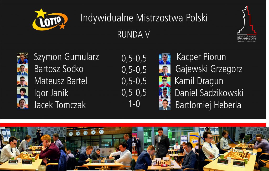 Mistrzostwa Polski w szachach 2019, wyniki runda 5