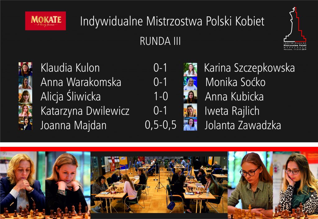 Mistrzostwa Polski w szachach kobiet, wyniki runda 3