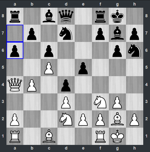 Kramnik - Shankland pozycja po 10. ... a6 | Tata Steel Masters 2019