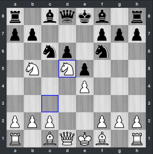 Van Foreest – Carlsen pozycja po 7. Sd5 | Tata Steel Masters 2019