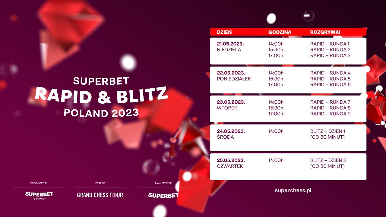 Harmonogram Rapid and Blitz Superbet Poland 2023