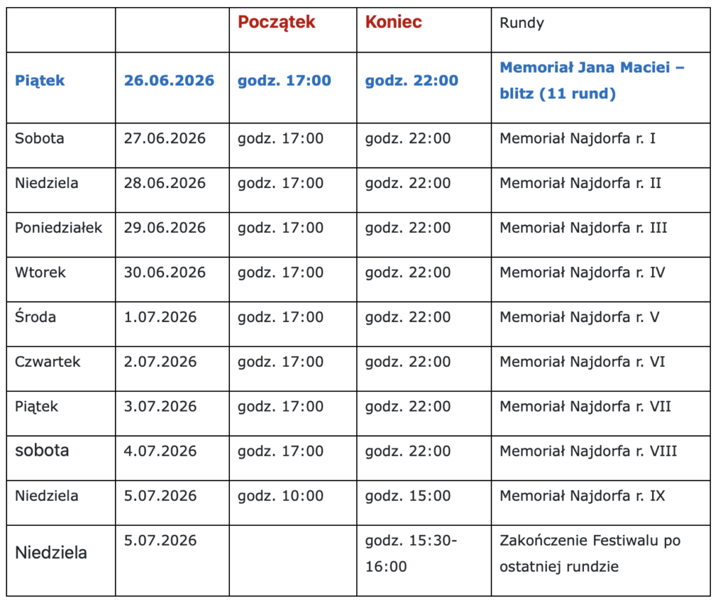 Harmonogram Warsaw Chess Festival 2026