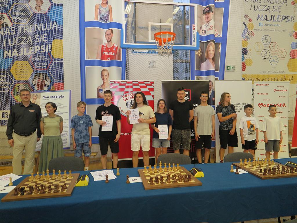 Mem. Maciei 2026, grupa B